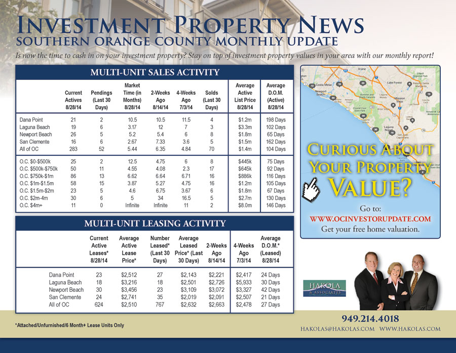 September 2014 Orange County Monthly Investment Property News