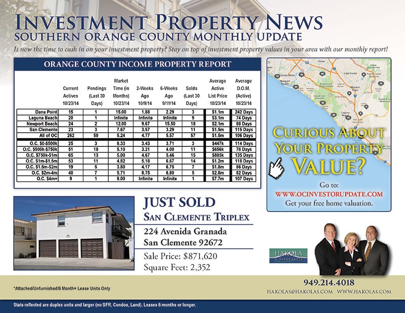 Southern Orange County Investment Property News