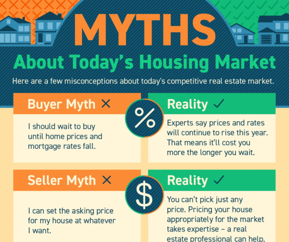 Myths About Today’s Housing Market [INFOGRAPHIC]