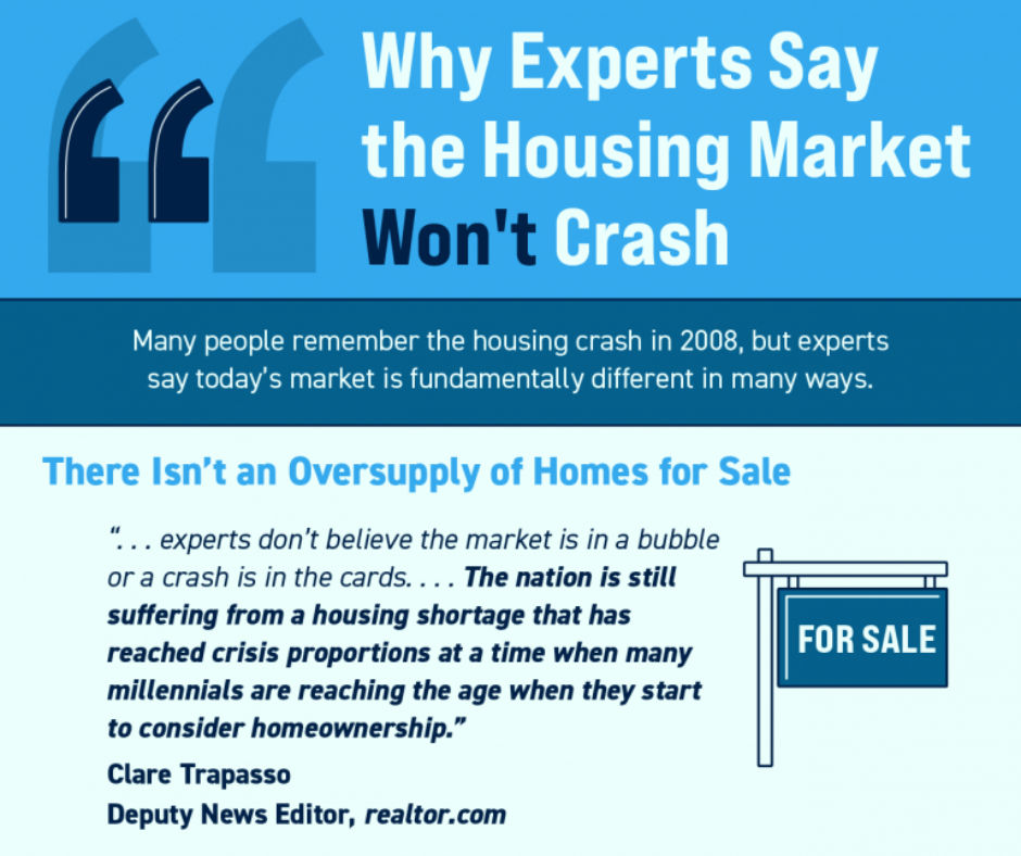Why Experts Say the Housing Market Won’t Crash