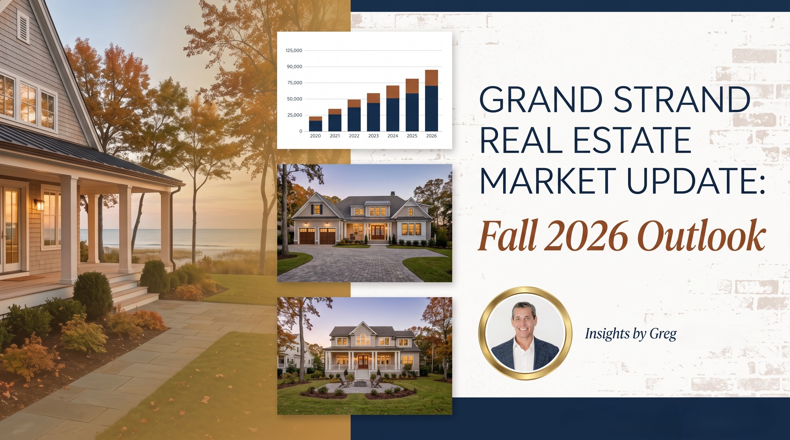 Grand Strand Real Estate Market Update: Fall 2026 Outlook