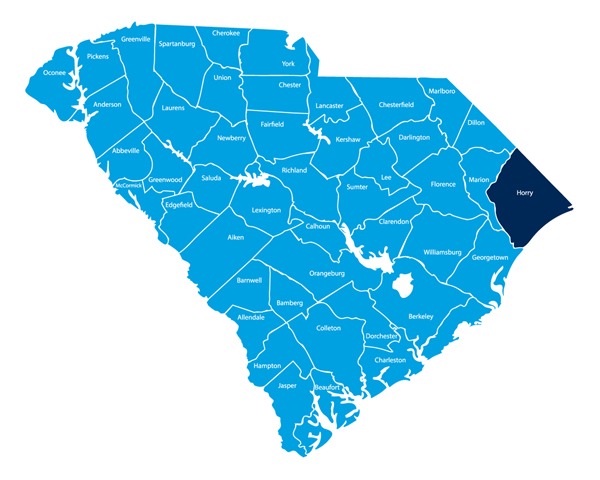 Horry County SC