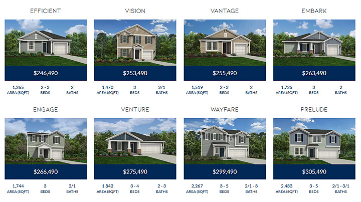 Floorplans in Rivertown Landing, Conway SC