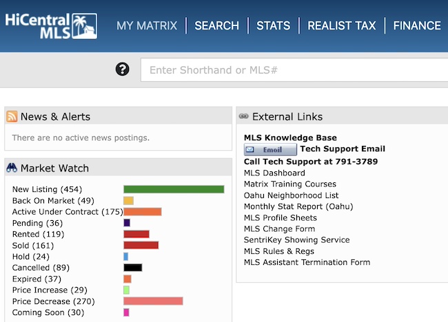 MLS Hotsheet Honolulu