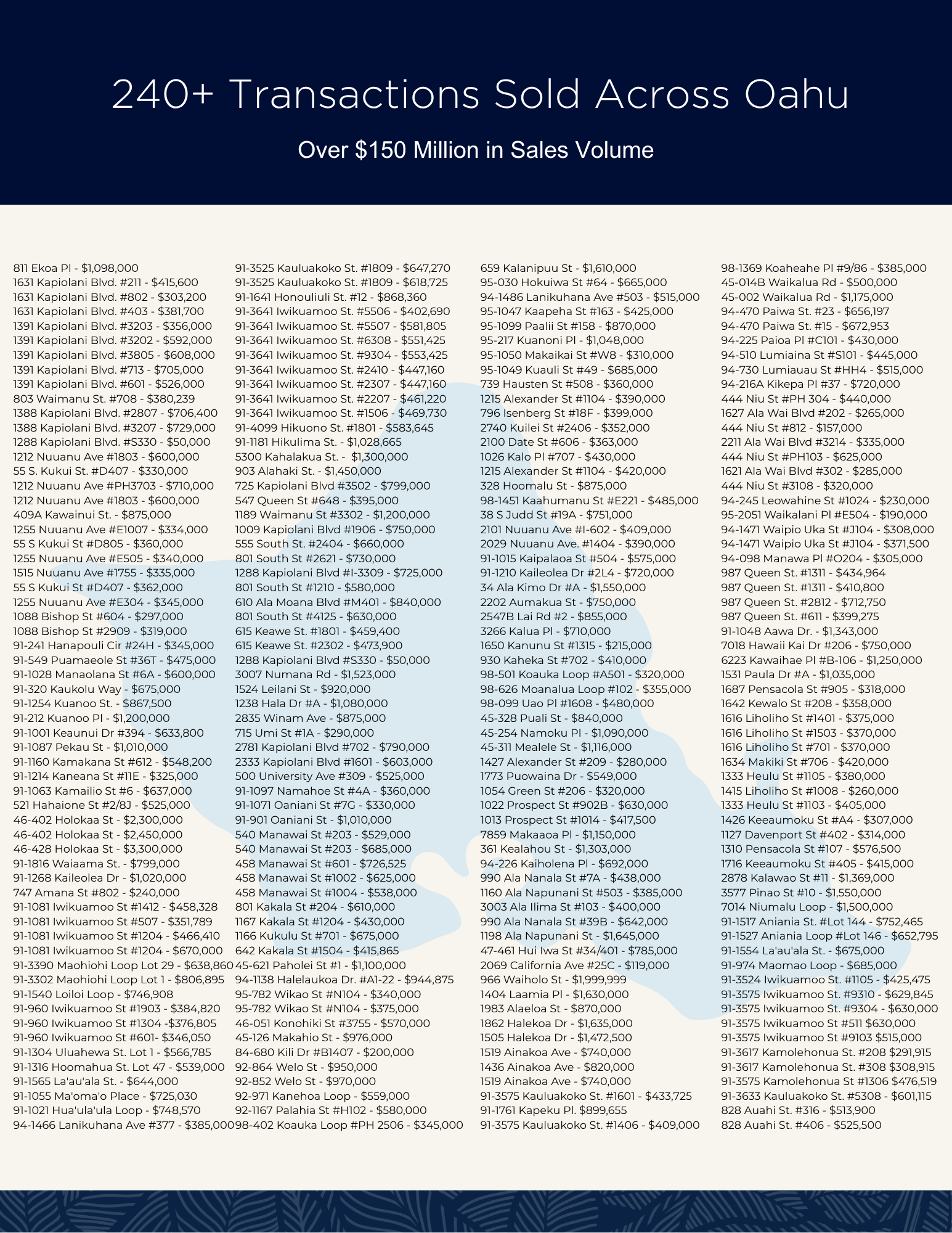 Transaction History