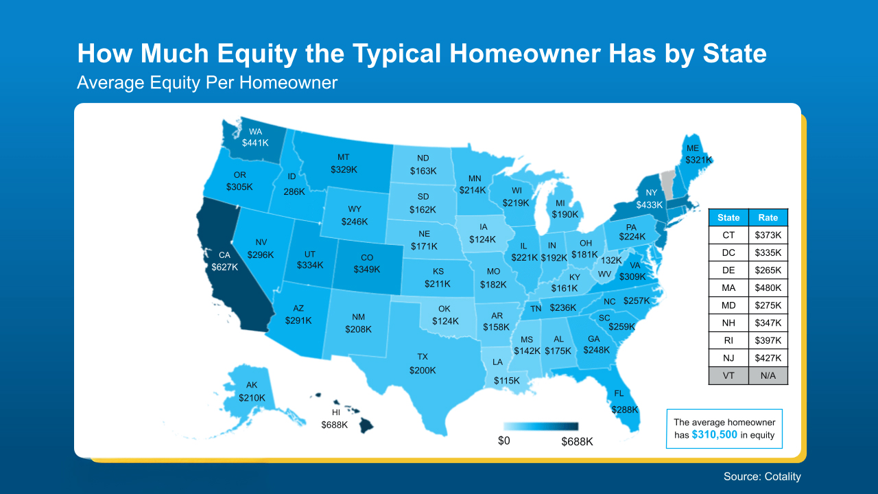 #SanDiegoRealEstate #SanDiegoHomes #HomeEquity #SanDiegoHomeowners #SanDiegoHousingMarket #RealEstateTips #SellMySanDiegoHome