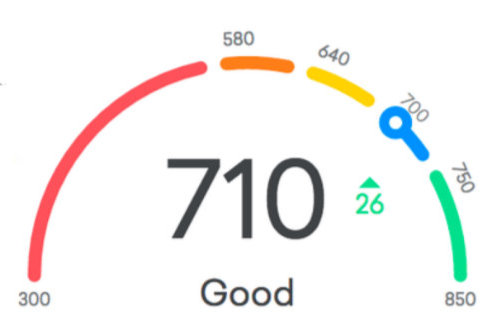 What does a 1 point difference in your credit score mean?
