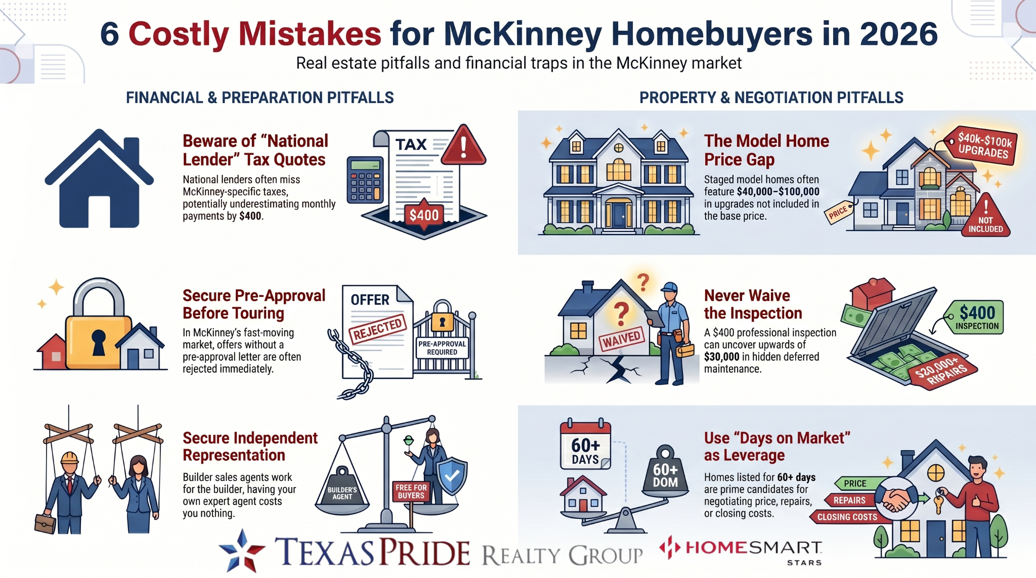 McKinney Tx Real Estate Agent