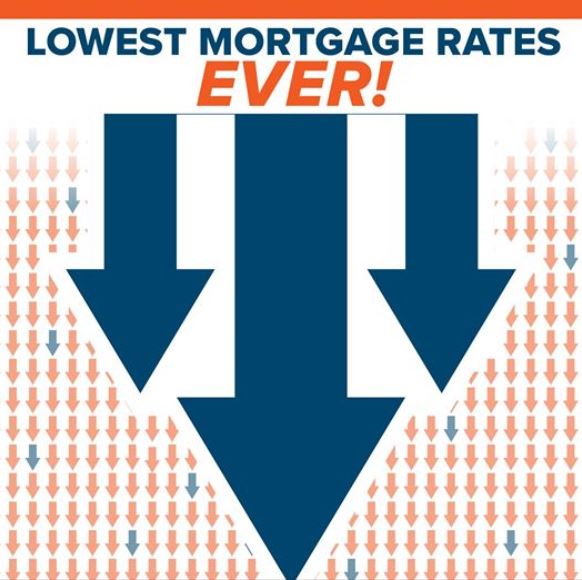Historic Level Low Interest Rates