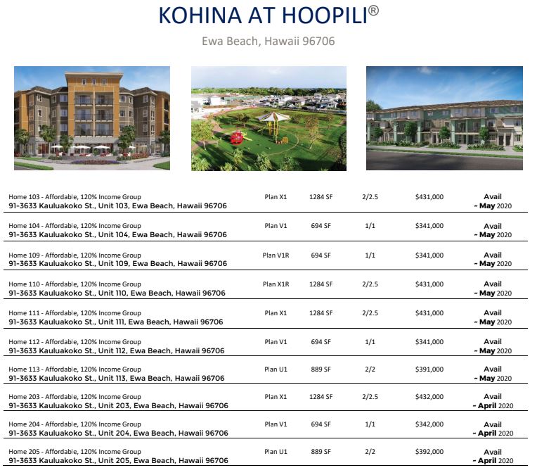 Kohina Phase Release 12.10.19