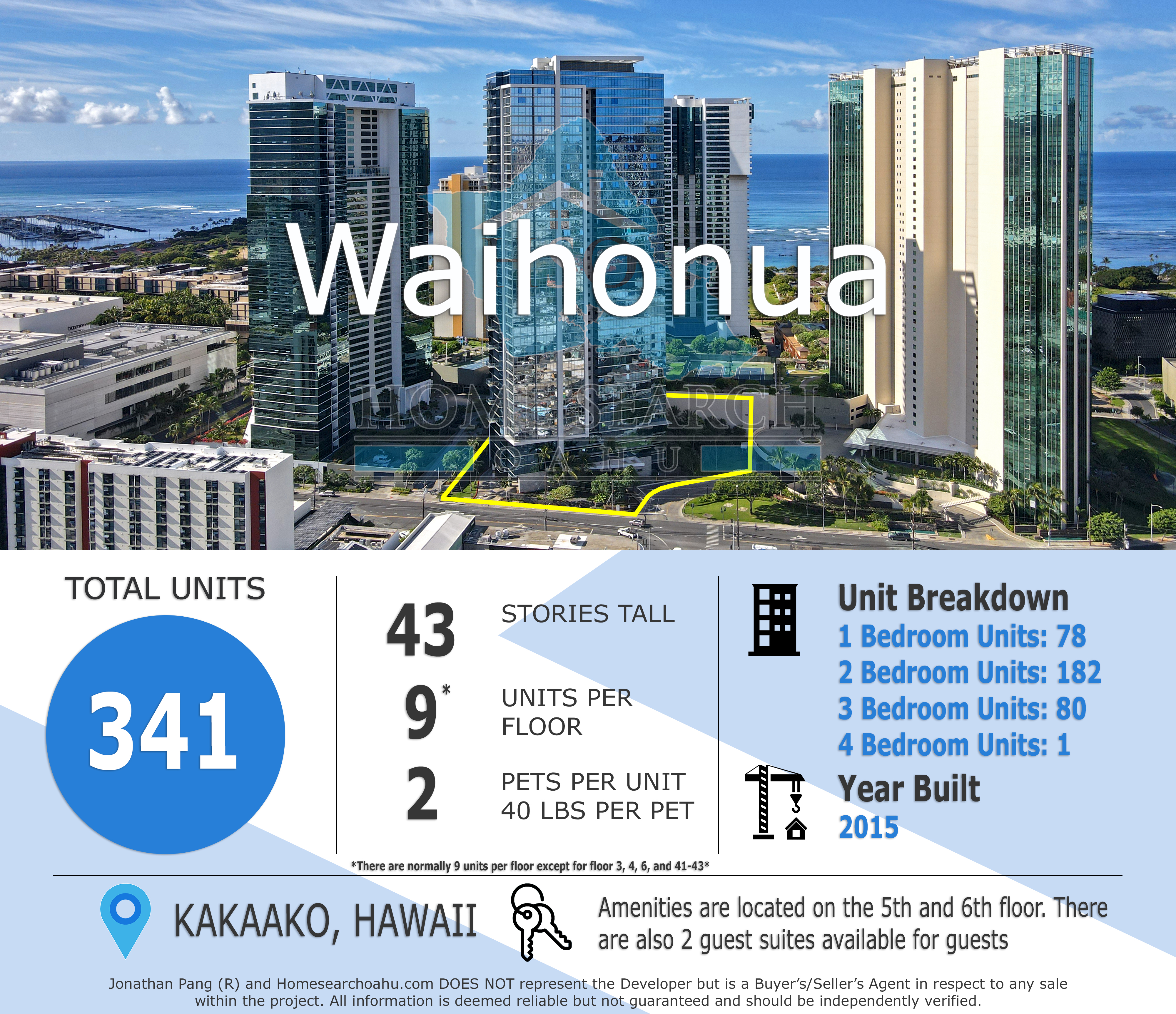 Waihonua Information at a glance
