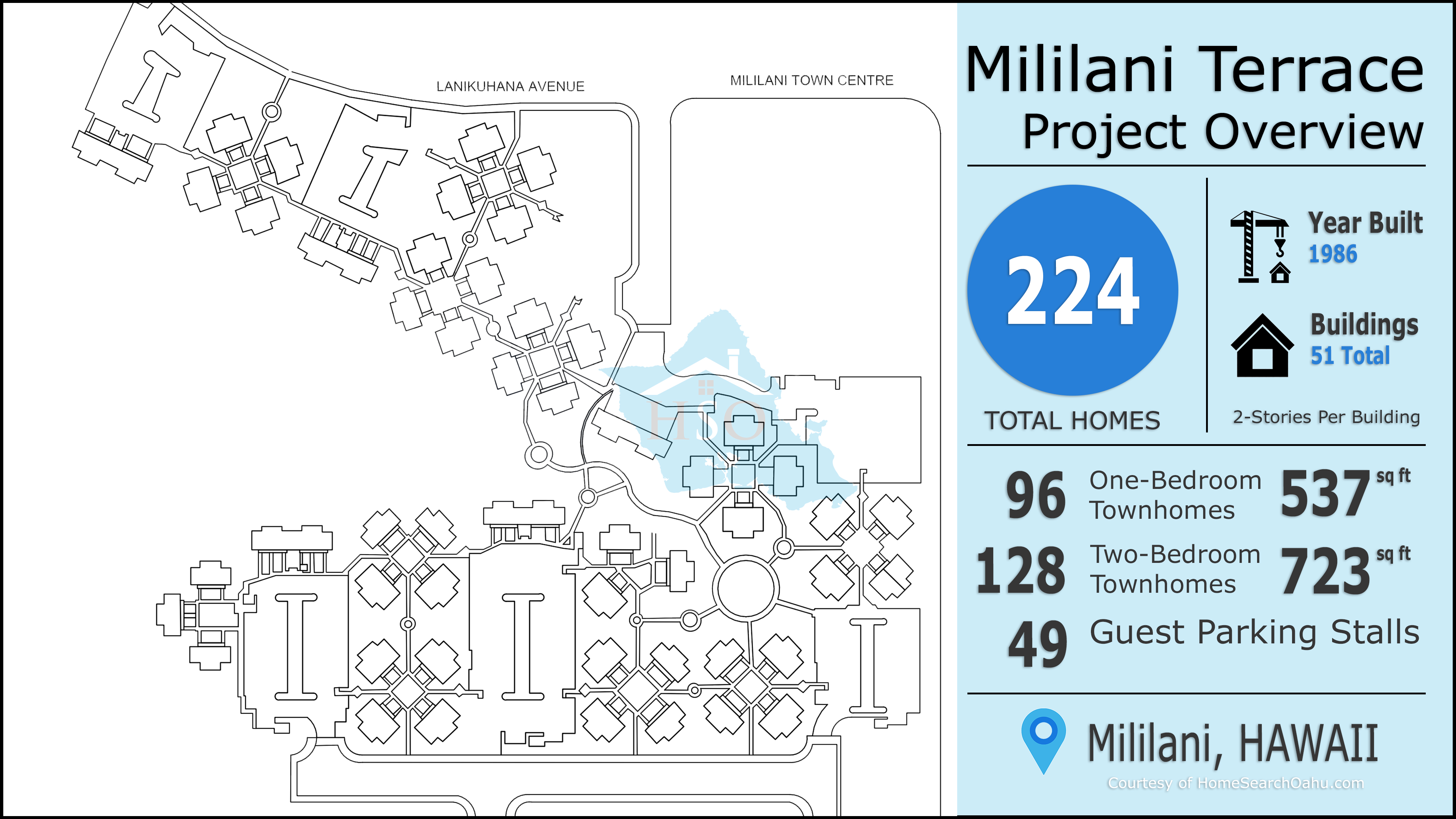 Mililani Terrace Townhomes in Mililani Prices, Information, and More!