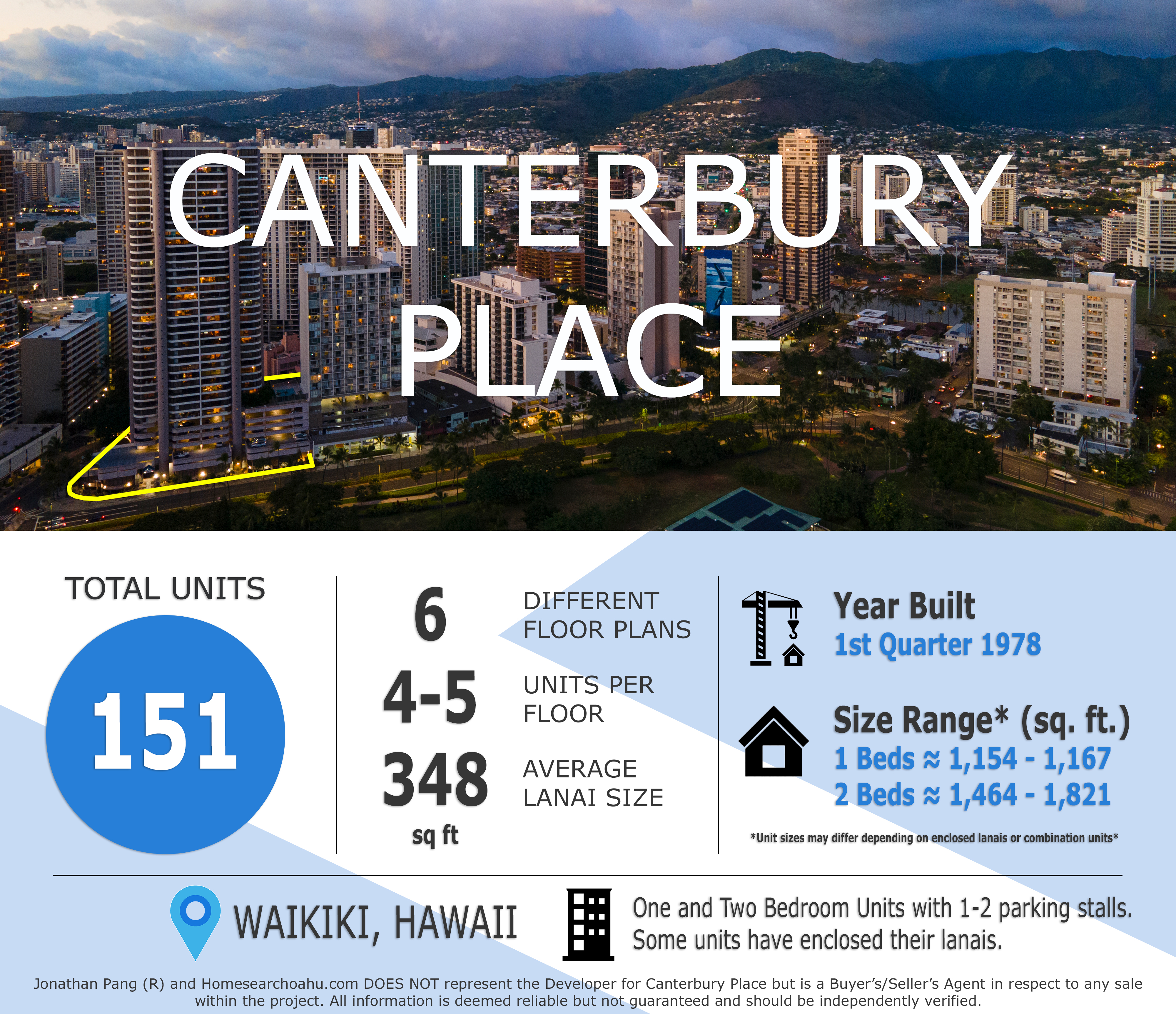 Canterbury Place Waikiki Condo View Prices, Information, and More!