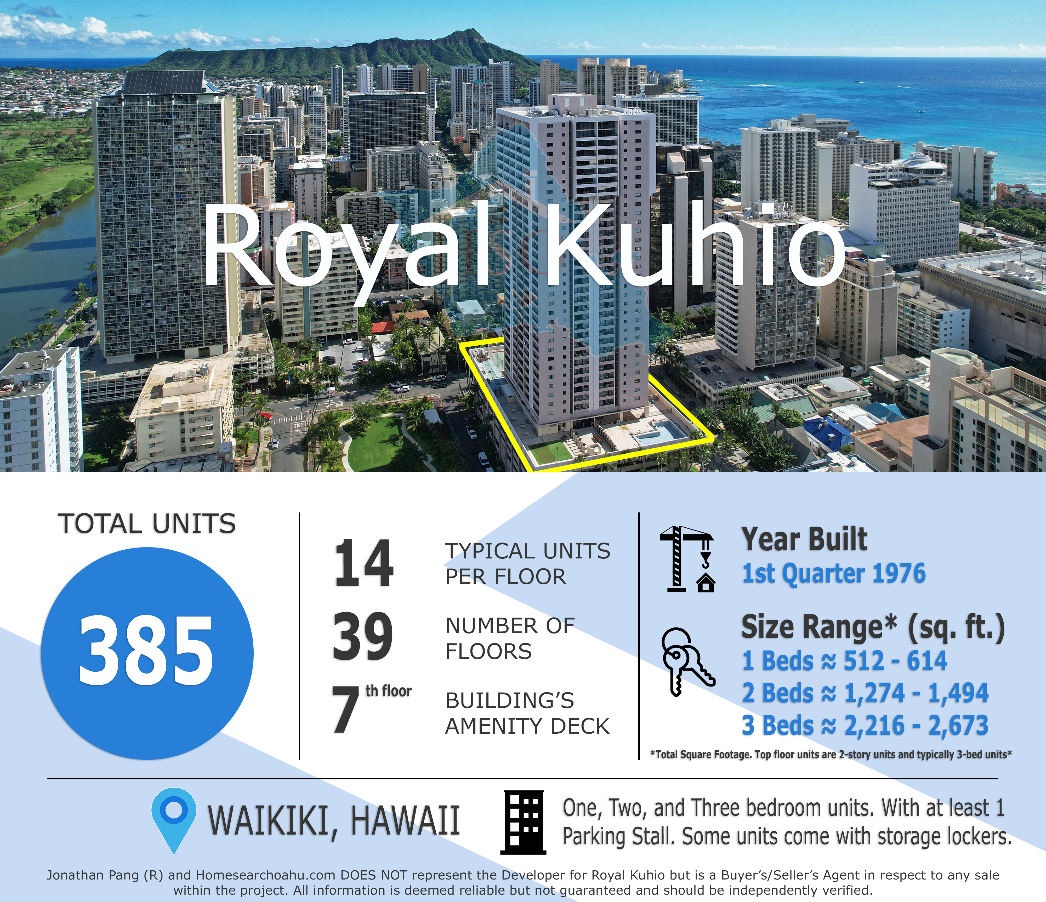 Royal Kuhio Information at a glance