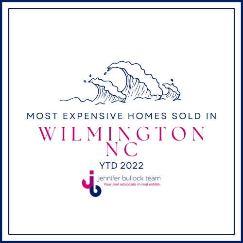 Most Expensive Homes Sold in Wilmington