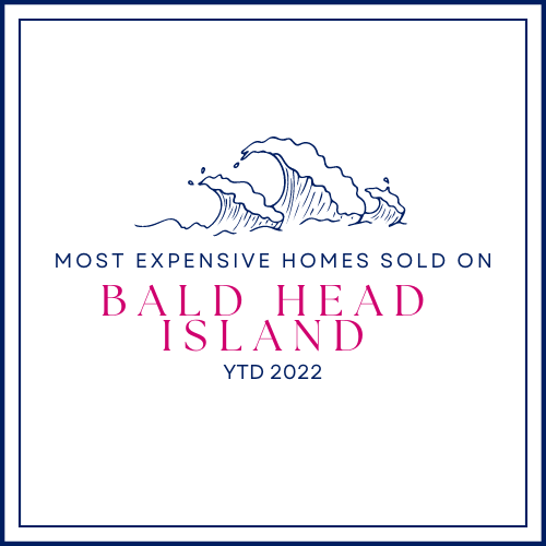 Most expensive Homes Sold on Bald Head Island