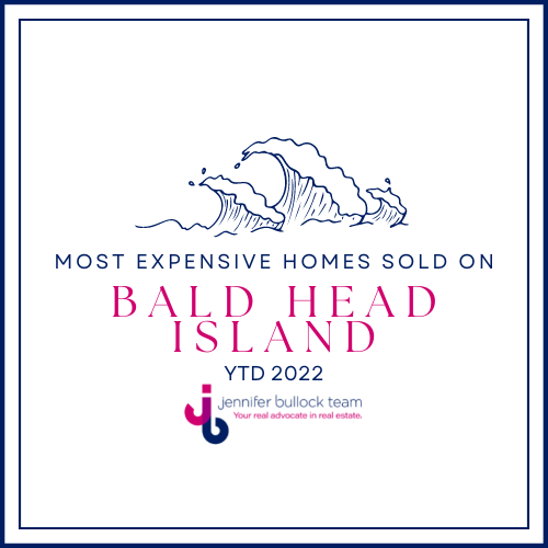 most expensive homes sold on bald head island
