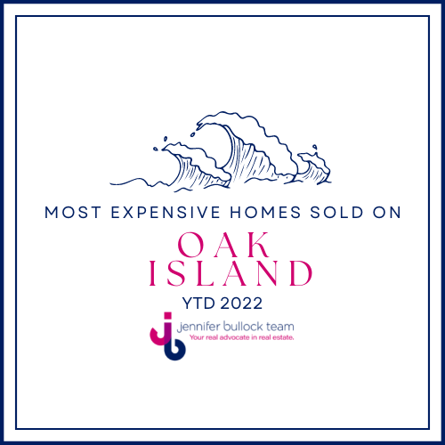 Most Expensive Homes Sold on Oak Island