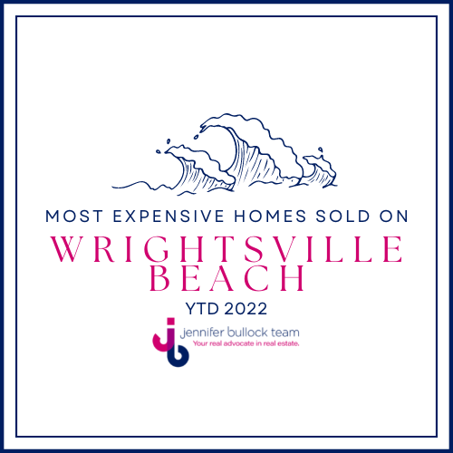 Most Expensive Homes Sold on Wrightsville Beach