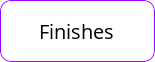 Forever Homes - Base Finishes - Wickerson Hills