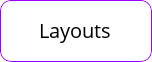 Forever Homes - Layouts - Wickerson Hills