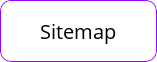 Forever Homes - Sitemap - Wickerson Hills