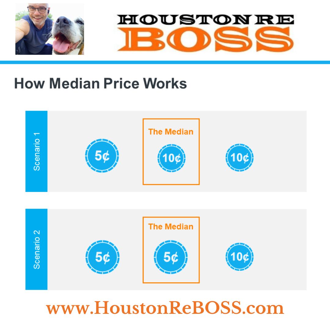 Houston Gay Realtor Real Estate Agent