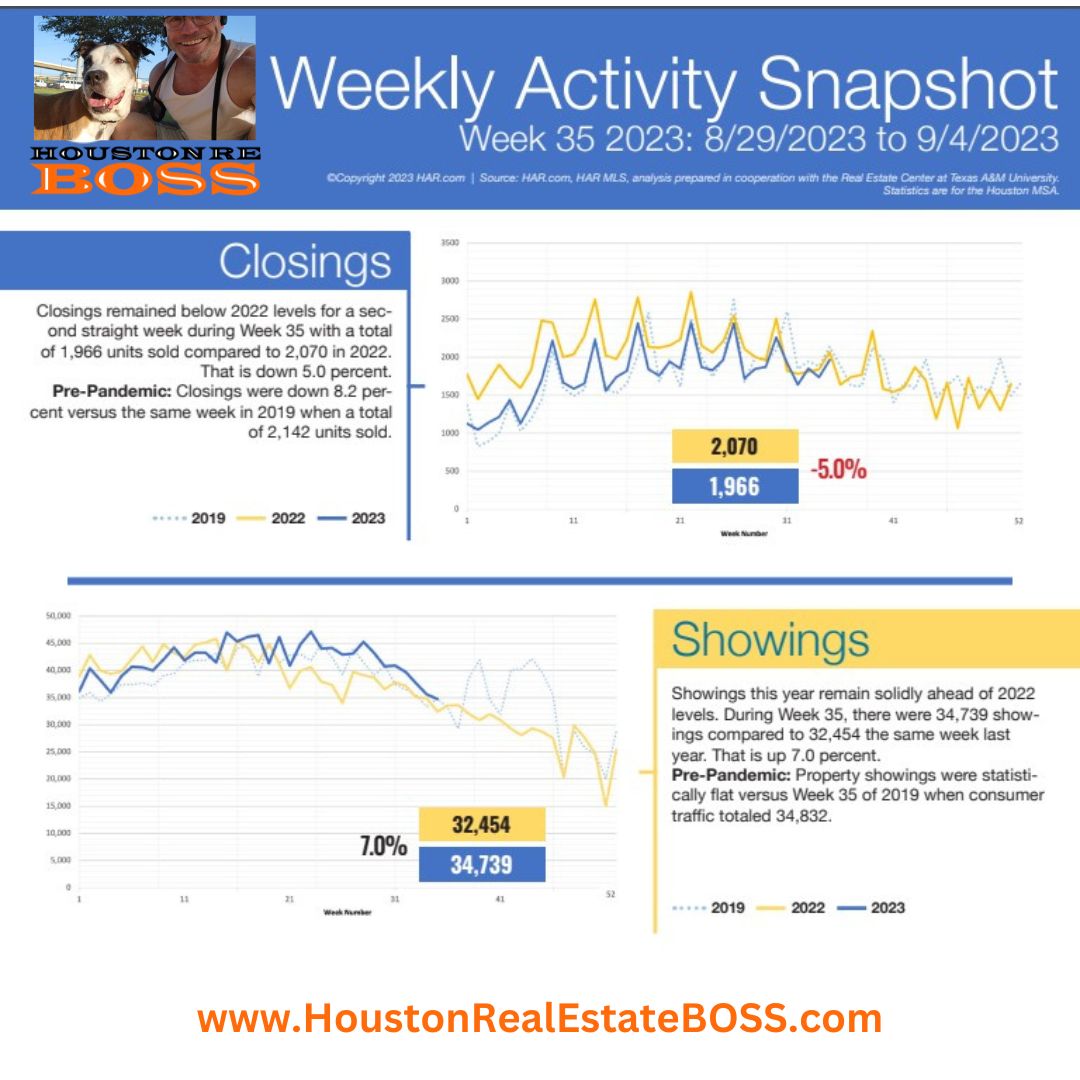 Houston Gay Realtor Leslie Don Wilson