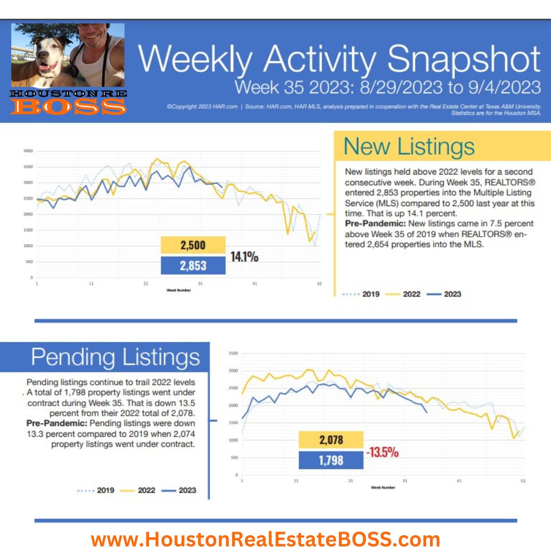 Houston Gay Real Esate Agent Realtor Leslie Don Wilson