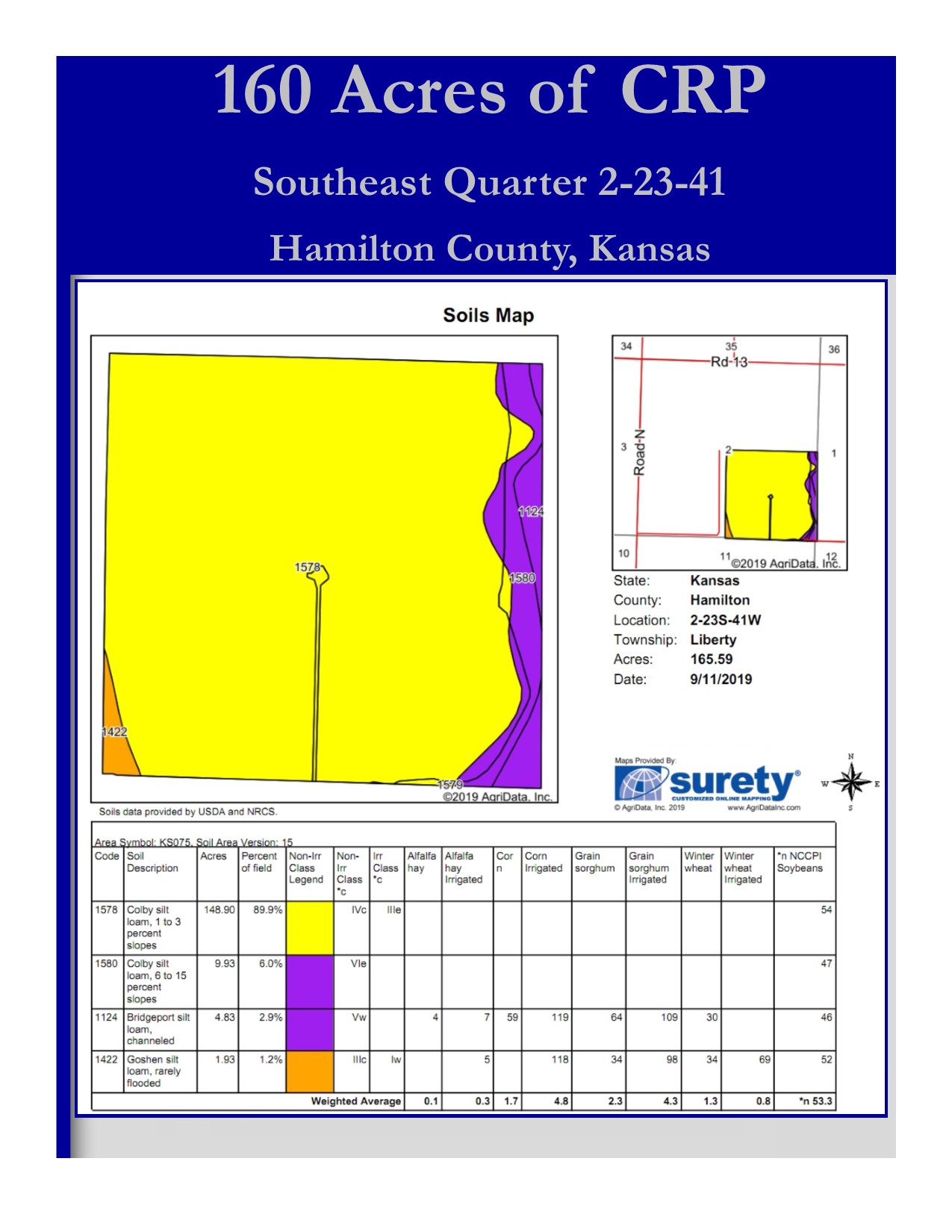 160 Acres of Hamilton Co CRP