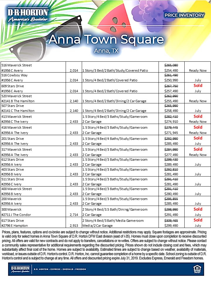 Inventory in Anna Town Square
