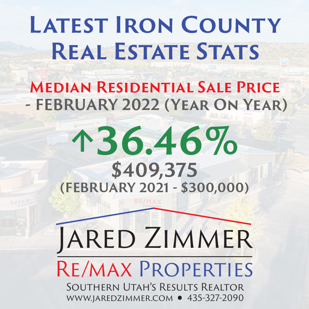 Our Iron County Real Estate Market is Staying Strong