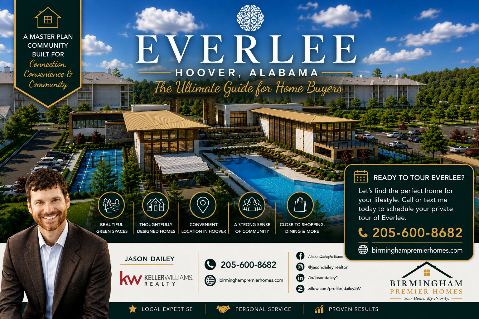Everlee in Hoover, Alabama community guide graphic highlighting the neighborhood's homes, clubhouse, pool, courts, landscaped green spaces, convenient Hoover location, and lifestyle amenities for prospective home buyers.