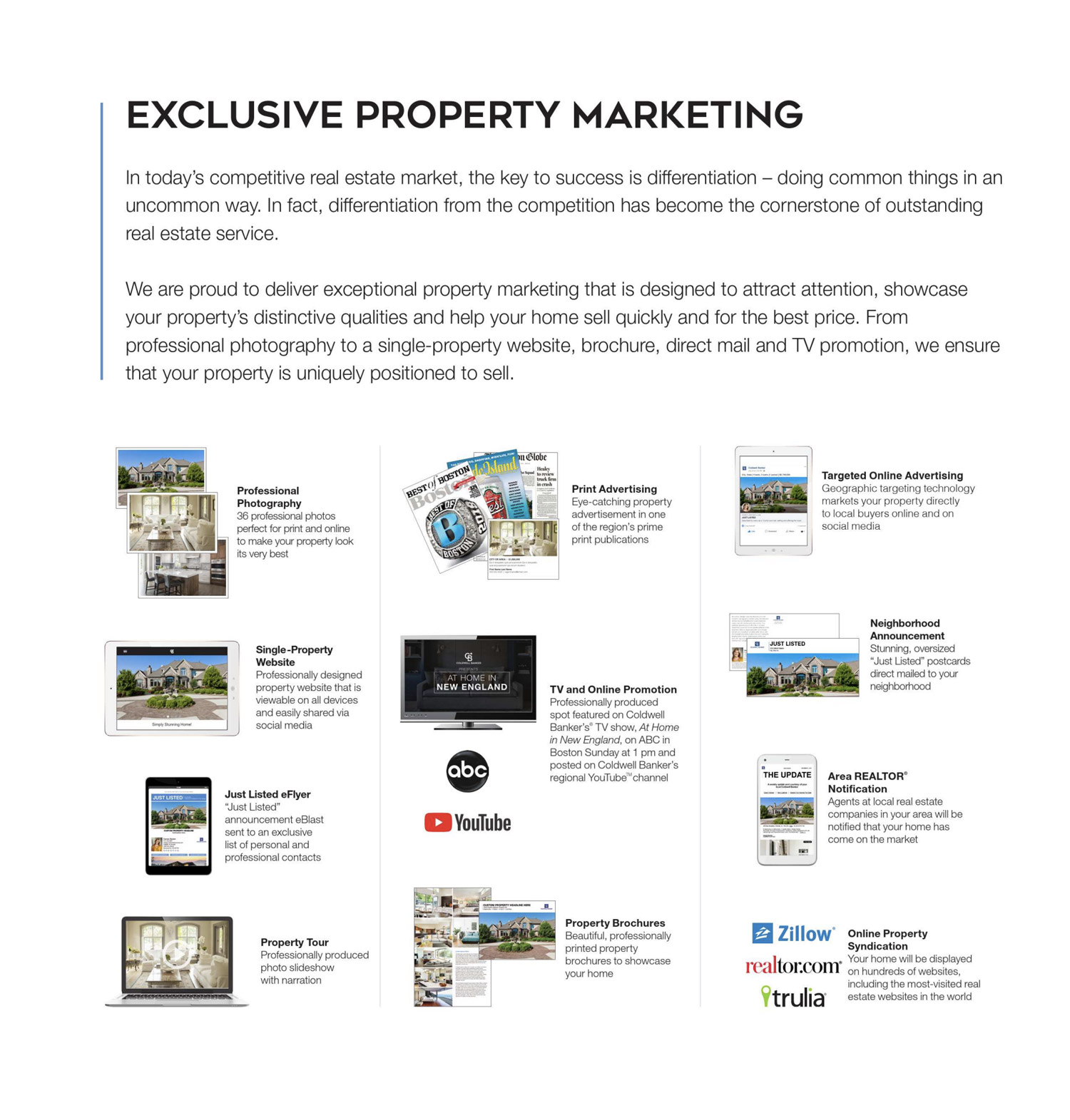 real estate marketing e-book