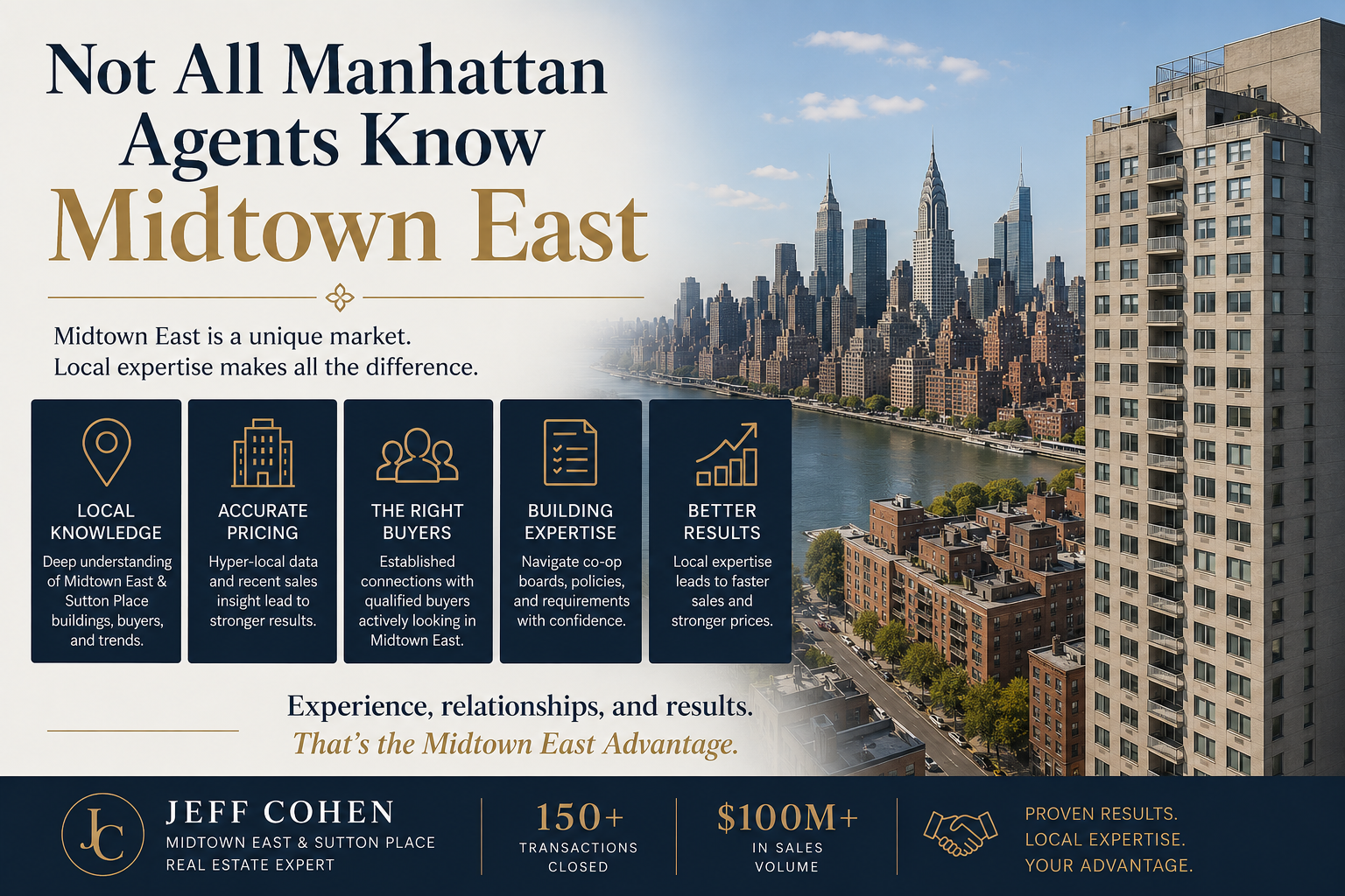 Not All Manhattan Agents Know Midtown East