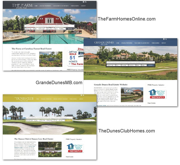Community Sites