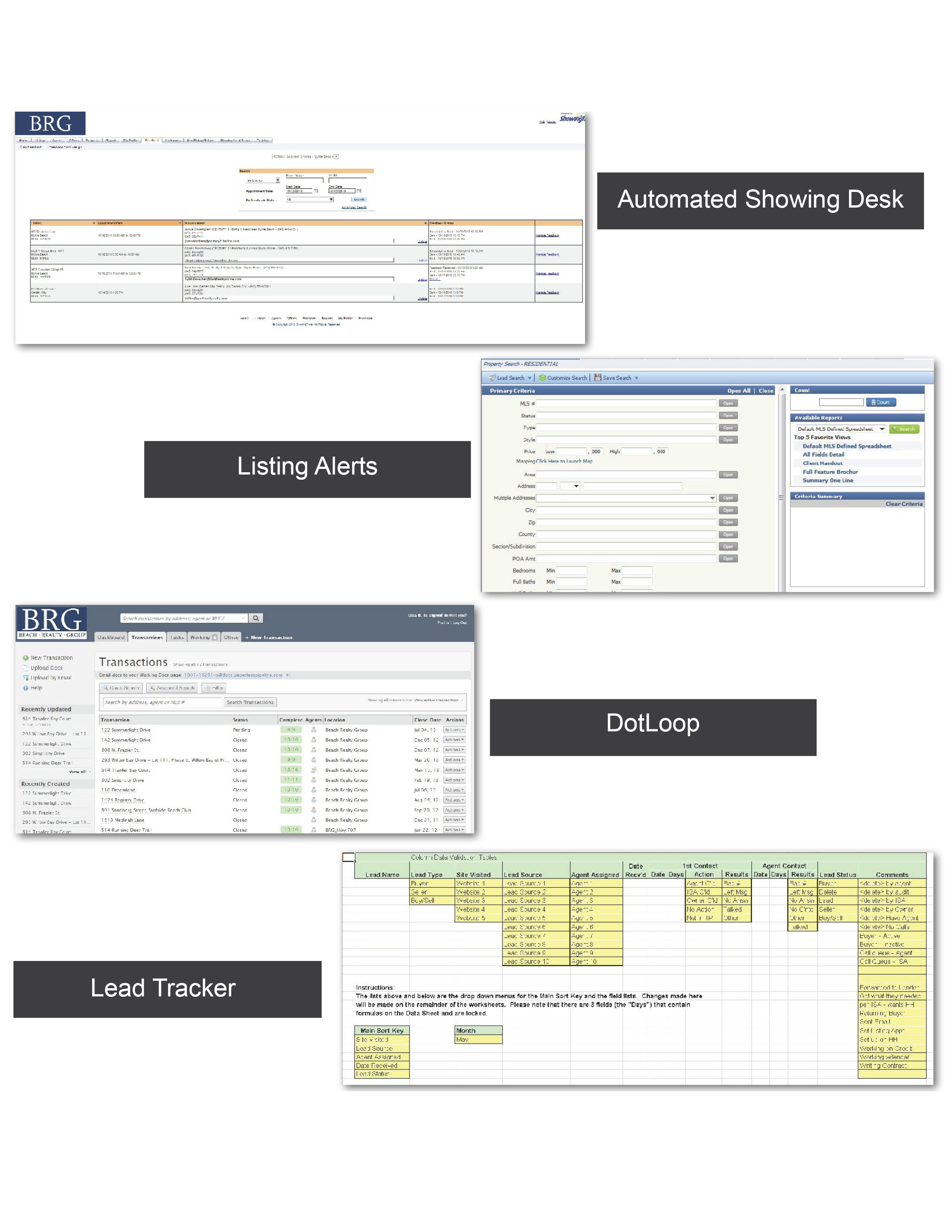 Systems That Sell