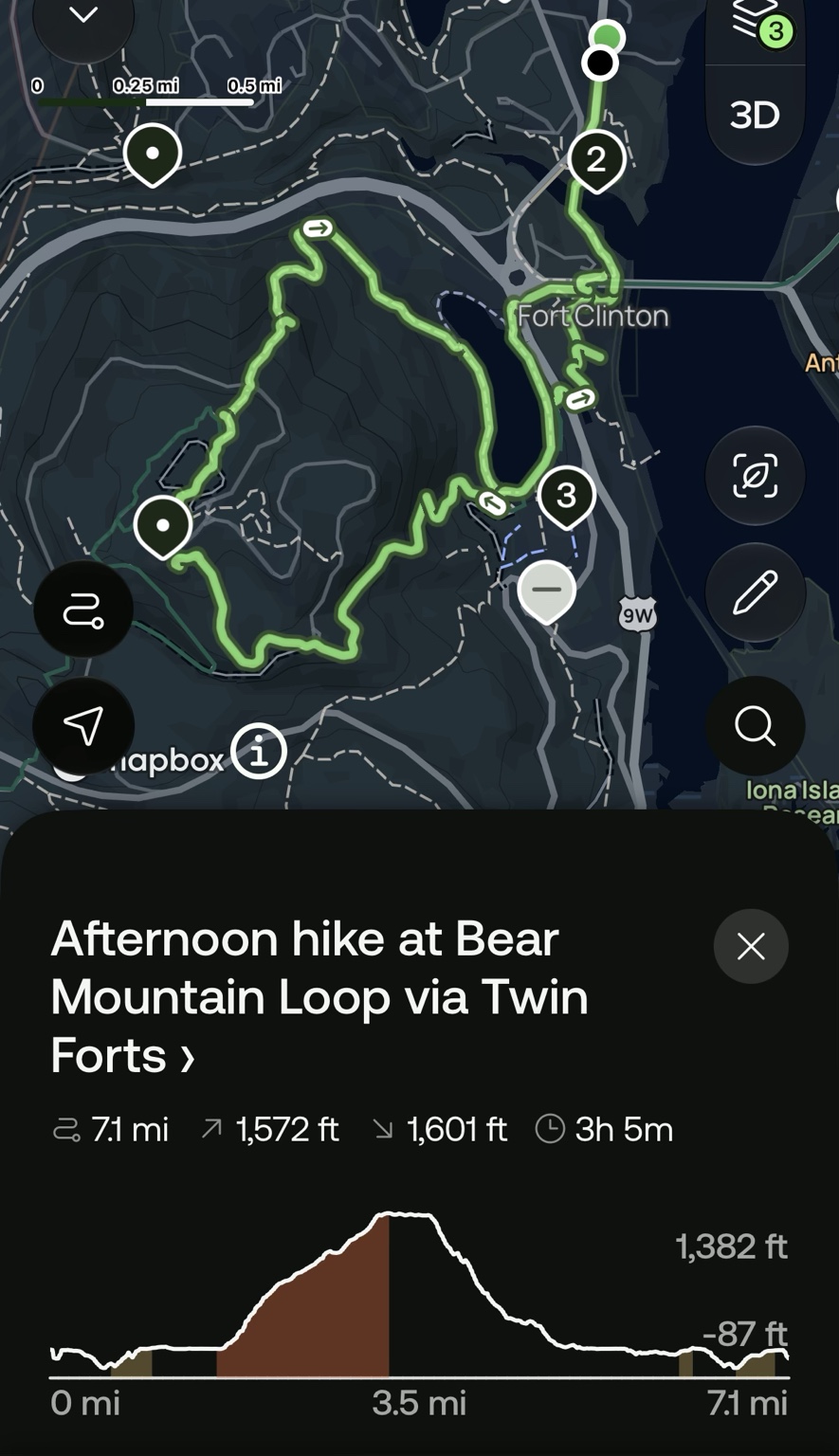 Recorded Bear Mountain Loop via Twin Forts hike map showing 7.1 miles, 1572 feet ascent, 1601 feet descent and 3 hours 5 minutes