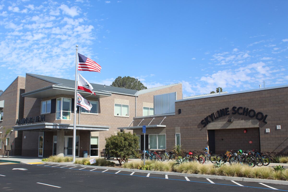 Solana Beach School District