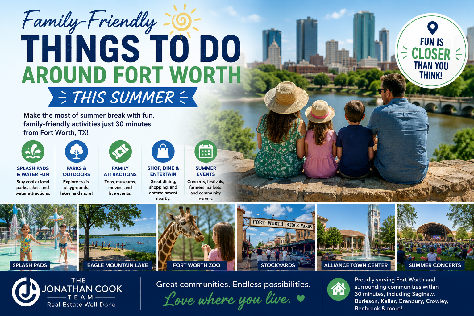 Things to do in Fort Worth