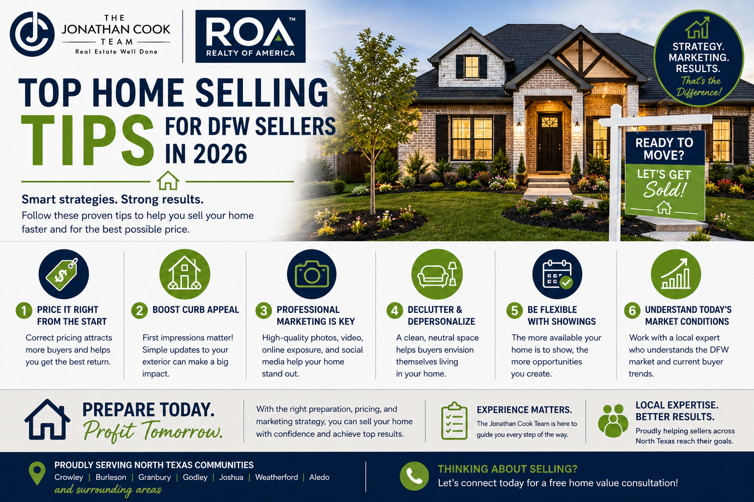 “Top Home Selling Tips for DFW Sellers in 2026 infographic by The Jonathan Cook Team