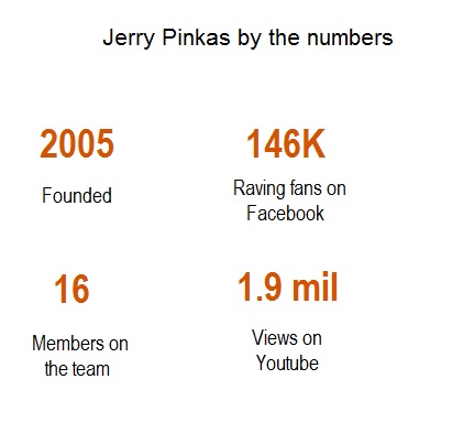Jerry Pinkas