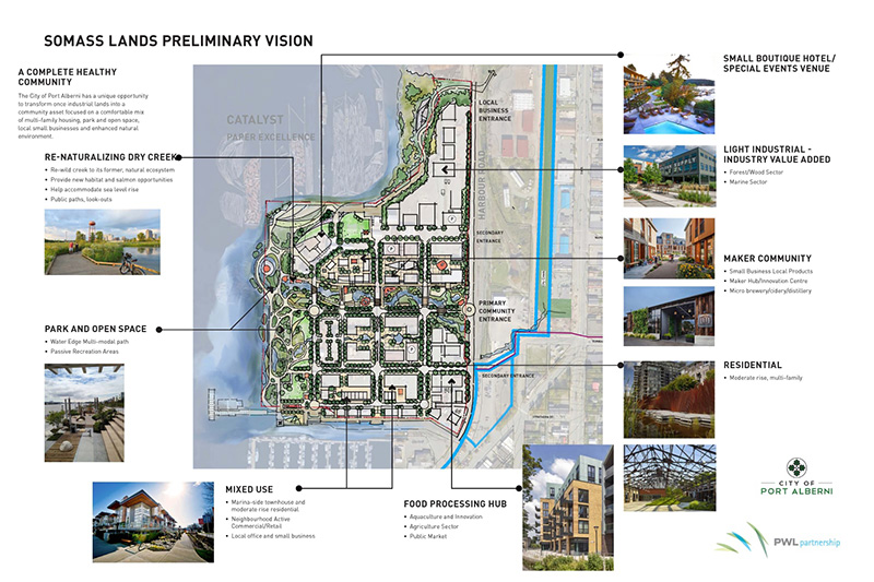 Port Alberni Plans Huge Real Estate Developments Just Listed Alberni