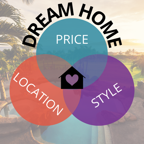 Your Dream Home Model, Persinger Group