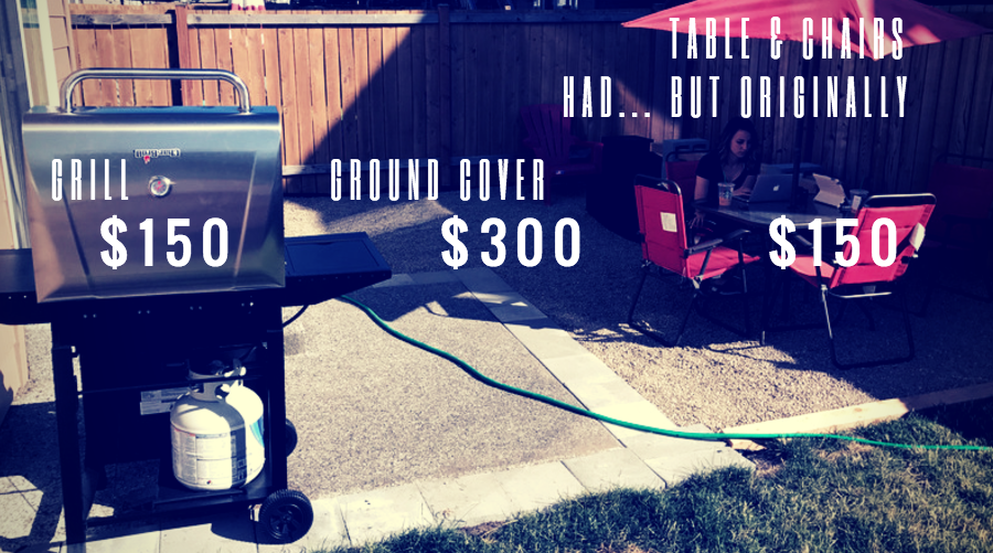 the costs of the backyard transformation, including furniture 
