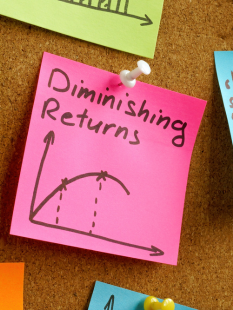 Diminishing Returns