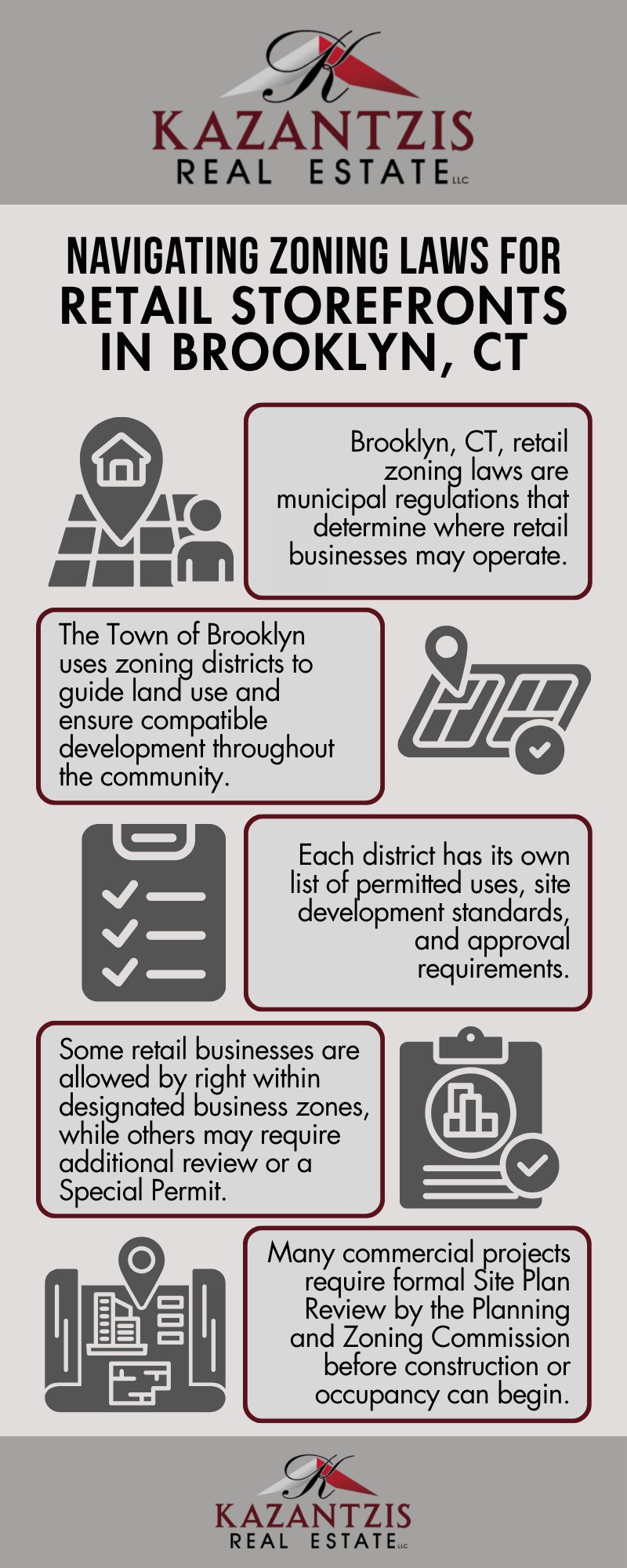 Navigating Zoning Laws for Retail Storefronts in Brooklyn, CT 