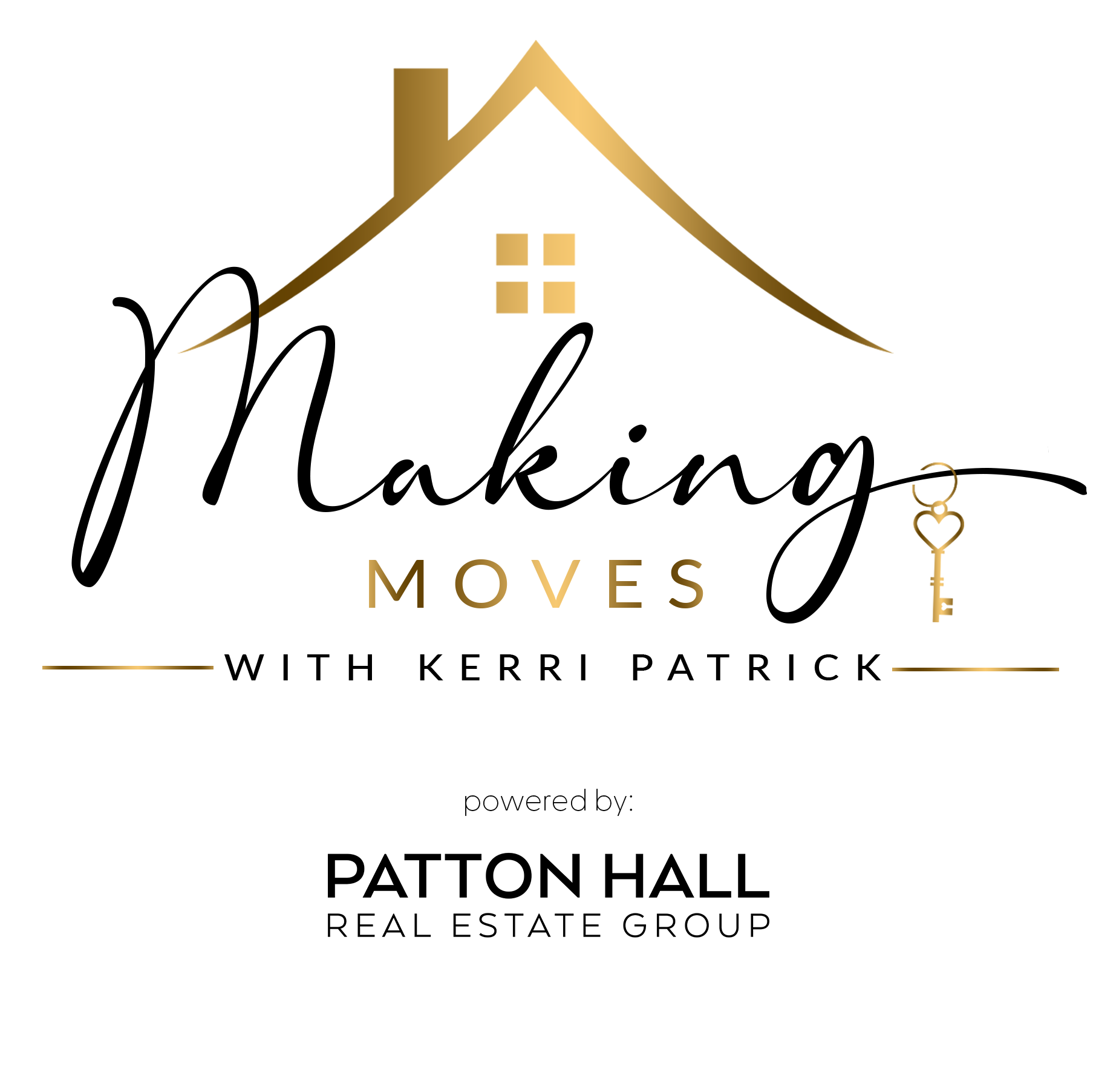 Your all in one resource for all things Real Estate