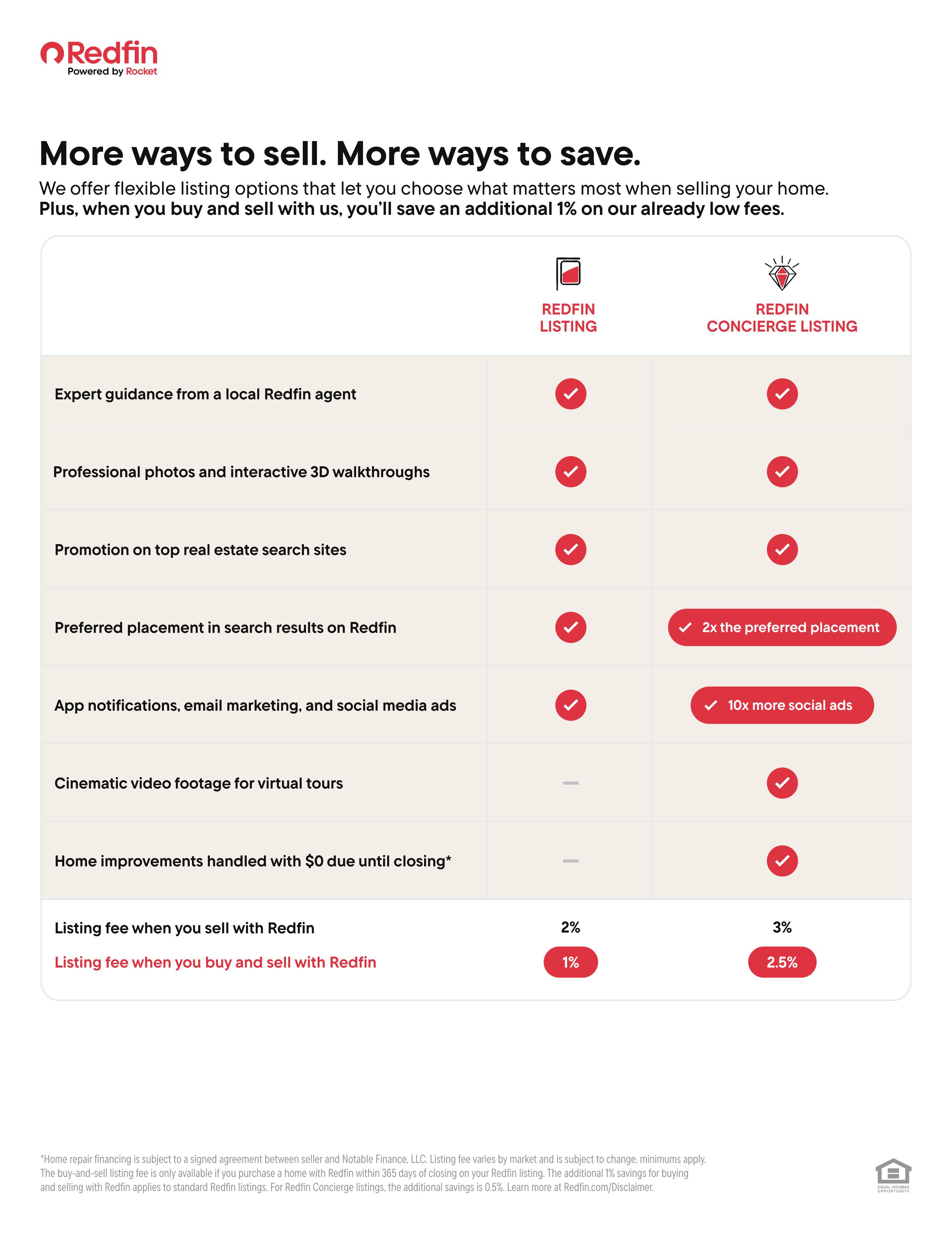 More ways to save with Redfin