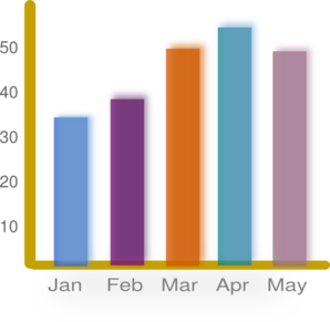 Statistics pic